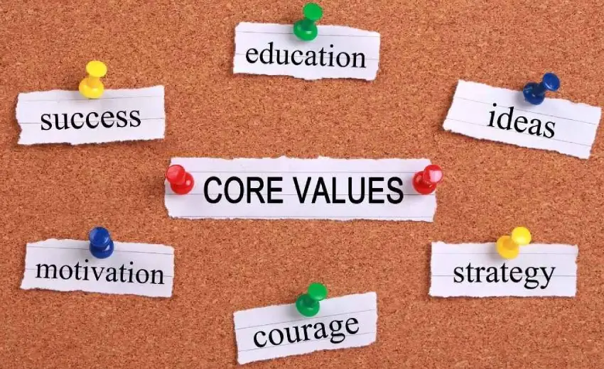 Lavagna con i 6 Core Values